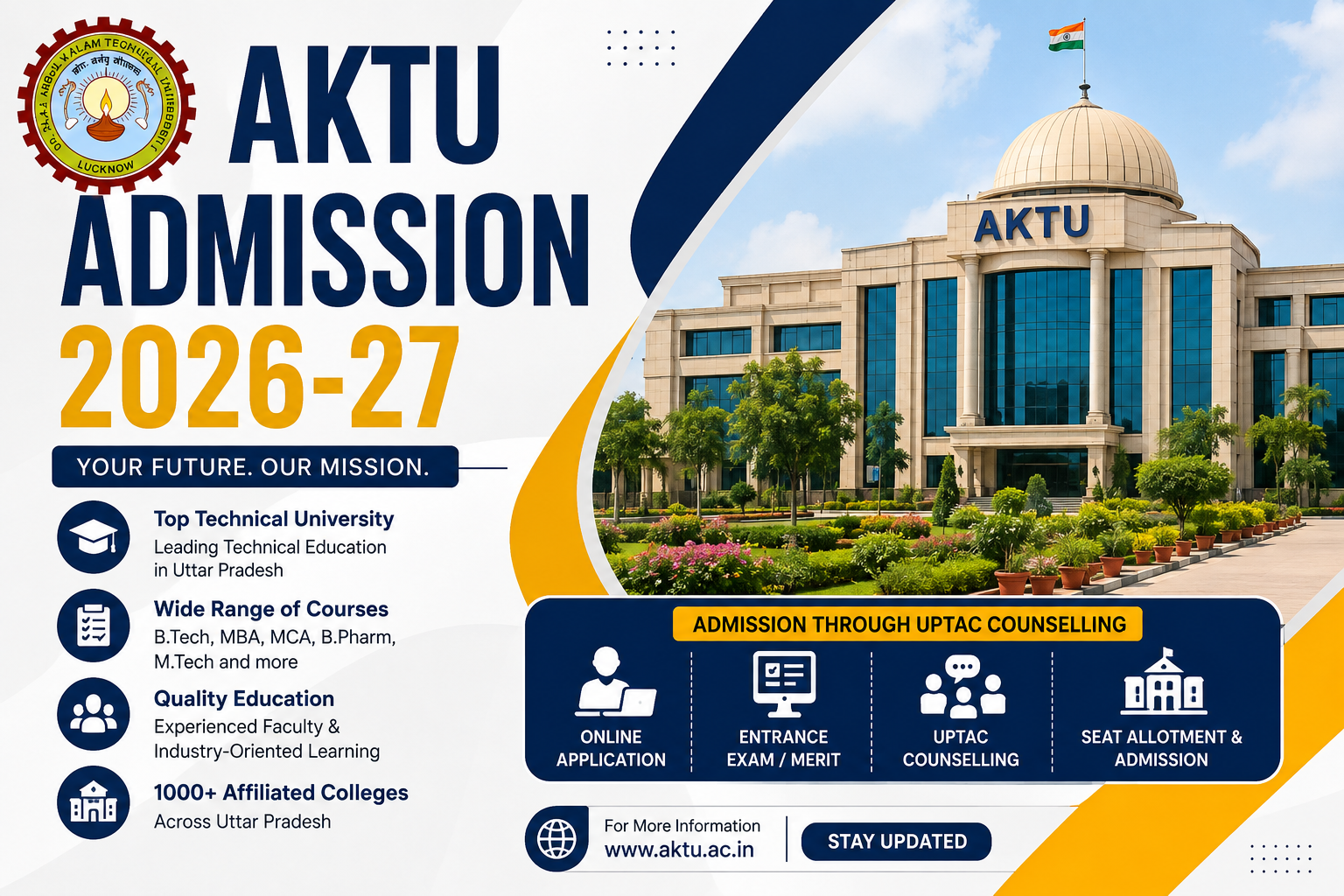 AKTU Admission 2026: Latest Dates & Eligibility