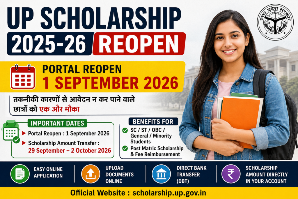UP Scholarship 2025-26 Reopen