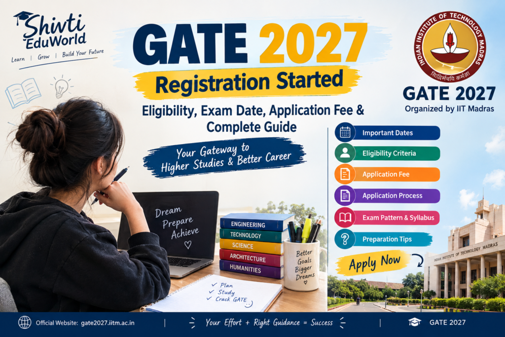Gate 2027